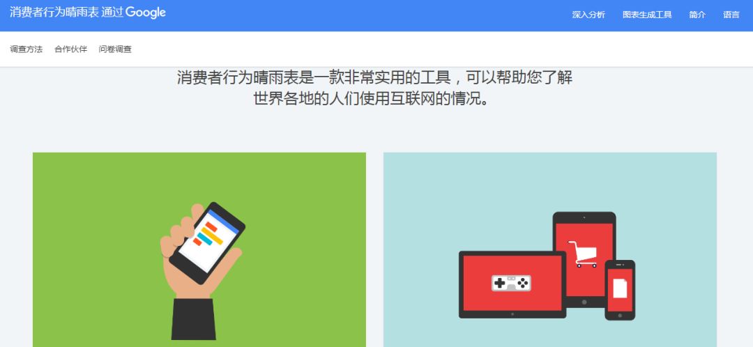 天津google竞价广告:外贸企业Google国外推广必备的必备工具大全