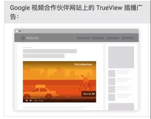 巴音郭楞谷歌广告:Google广告开始使用竖屏广告和视频合作伙伴开创ROI新高度